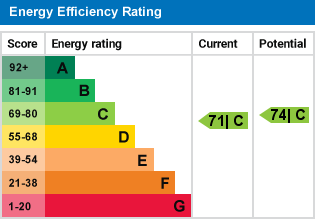 EPC Graph